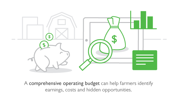 Fortress Union Bank Farm operations blog illustration