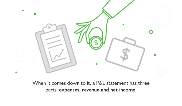 Illustration, "When it comes down to it, a P&L statement has three parts: expenses, revenue and net income." Illustration, "When it comes down to it, a P&L statement has three parts: expenses, revenue and net income."
