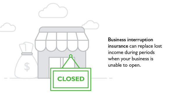 Business Interruption Insurance blog illustration: it can replace lost income during periods when your business is unable to open.
