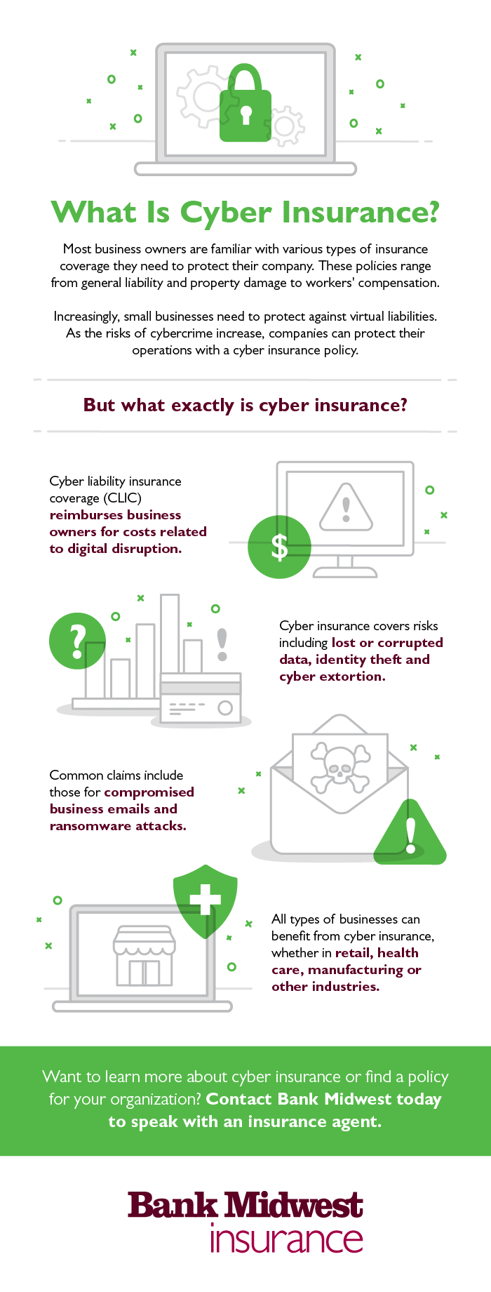Cyber Insurance Infographic: What is cyber insurance? Cyber liability insurance coverage (CLIC) reimburses business owners for costs related to digital disruption. Covers risks including lost or corrupted data, identity theft and cyber extortion. Common claims include those for compromised business emails and ransomware attacks.
